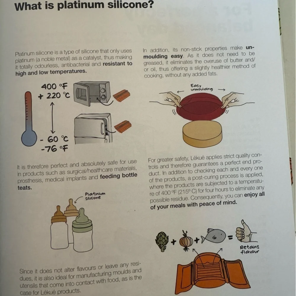 Barnes & Noble Kitchen Lekue Beginner's Student Survival Microwave Cookbook